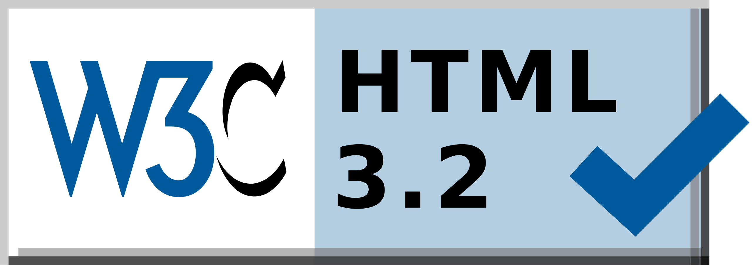 HTML5 validated